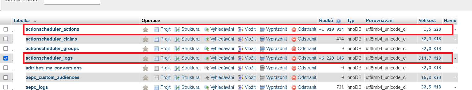 Důležitost údržby databáze WordPress pro výkon a bezpečnost (actionscheduler _actions a _logs)