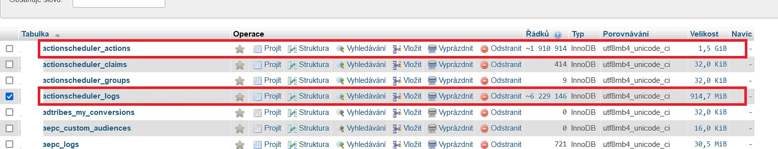 Důležitost údržby databáze WordPress pro výkon a bezpečnost (actionscheduler _actions a _logs)